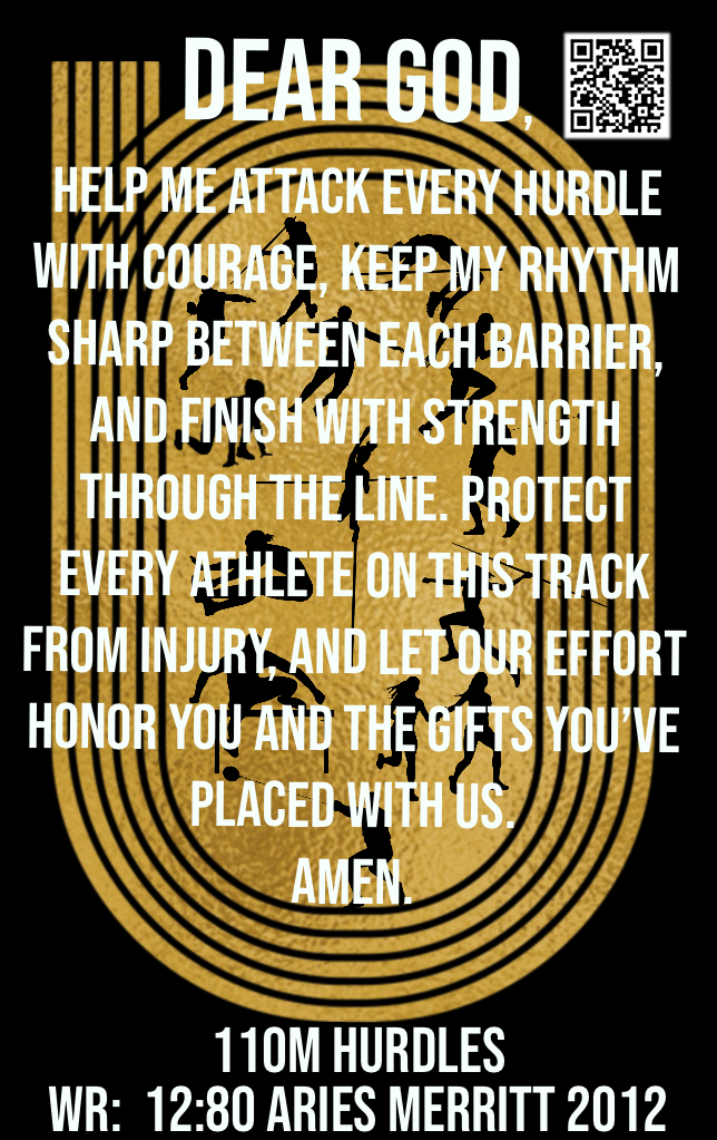 Men's 110M Hurdles Track & Field Card